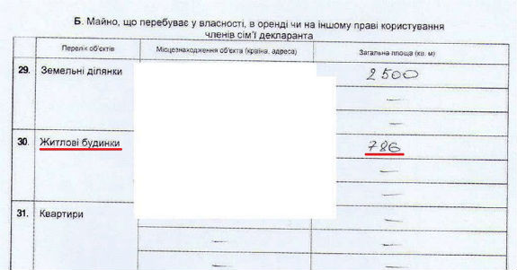 Журналісти знайшли під Києвом "будинок відпочинку" Кличка (документи, відео) - фото 3