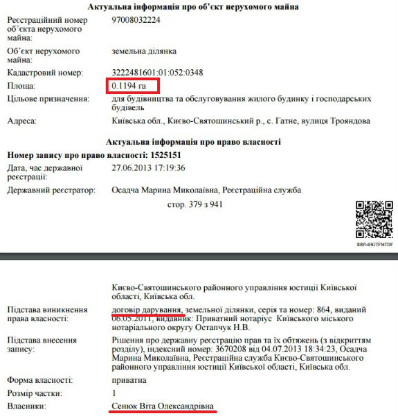 Дружина військового прокурора має будинок в елітному селі під Києвом  - фото 1