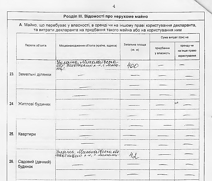 У миколаївського "Аладдіна" Романчука знайшли квартиру у центрі Києва