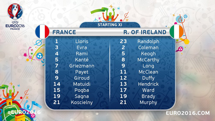 Франція грає проти Ірландії (ХРОНІКА, ВІДЕО) - фото 1