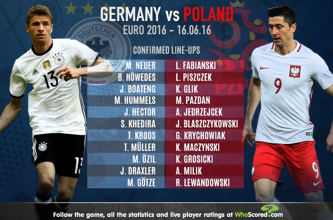 Німеччина грає проти Польщі (ХРОНІКА) - фото 1