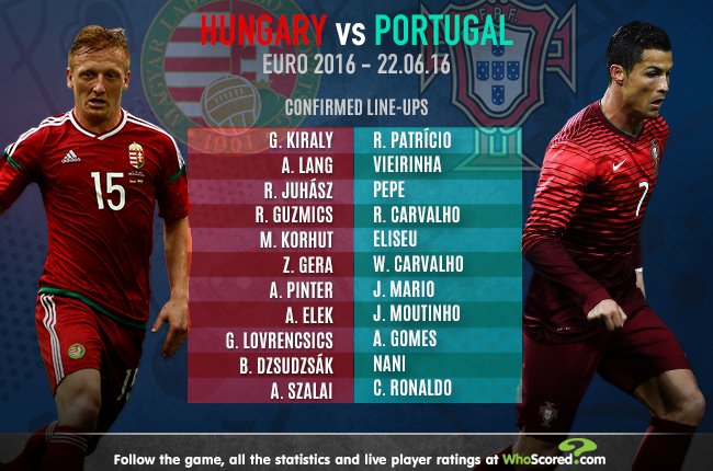 Роналду в стартовому складі збірної Португалії проти Угорщини - фото 1