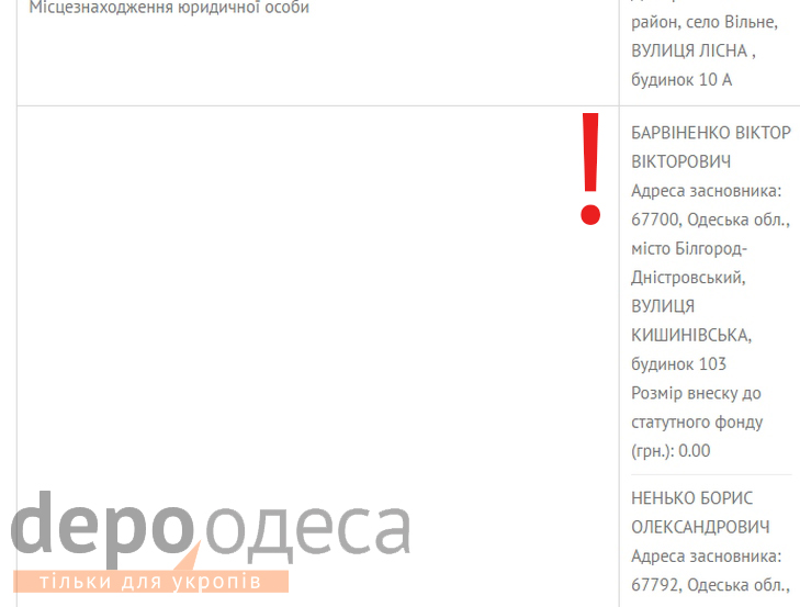 Чи вдасться вберегти Тузловські лимани від місцевих божків - фото 9