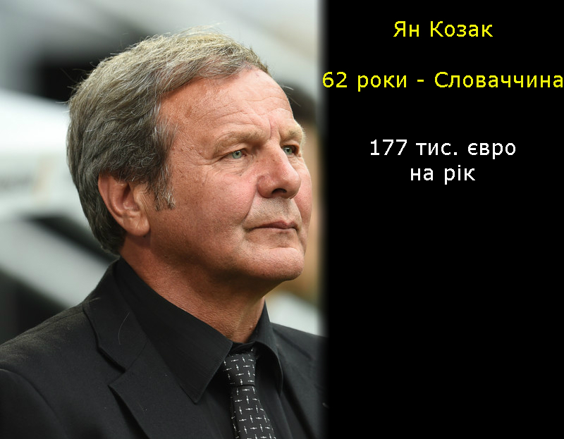 Фоменко - майже бідняк: рейтинг зарплат тренерів Євро-2016 (ІНФОГРАФІКА) - фото 21
