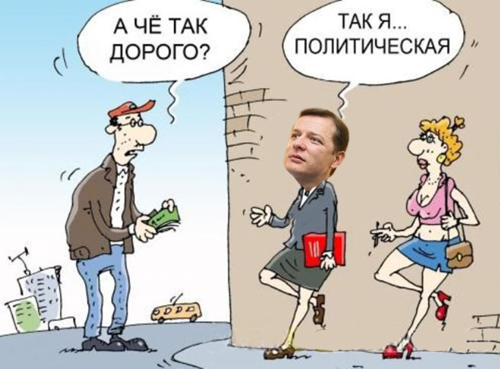 Довибори в Раду по 208 округу: опрацьовано 54,27% протоколів - "слуга народу" Гунько 32,83%, Ляшко - 31,85% - Цензор.НЕТ 8814