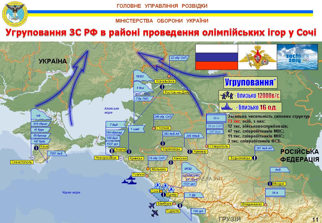 Розвідка показала, як Росія планувала захопити Україну (ІНФОГРАФІКА) - фото 8