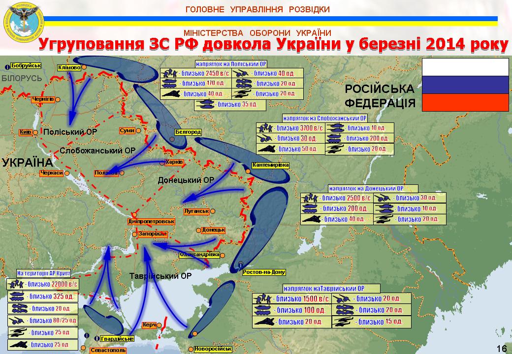 Розвідка показала, як Росія планувала захопити Україну (ІНФОГРАФІКА) - фото 11