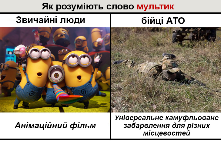 Словник фронтового сленгу в картинках, Частина 1 - фото 11 Словник фронтового сленгу в картинках, Частина 1 - фото 11