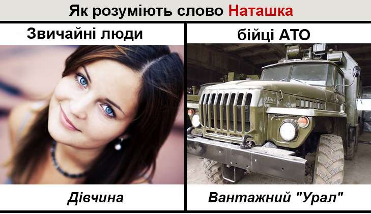 Словник фронтового сленгу в картинках, Частина 2 - фото 1 Словник фронтового сленгу в картинках, Частина 2 - фото 1