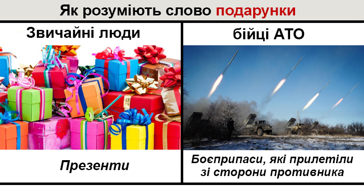 Словник фронтового сленгу в картинках, Частина 2 - фото 3 Словник фронтового сленгу в картинках, Частина 2 - фото 3