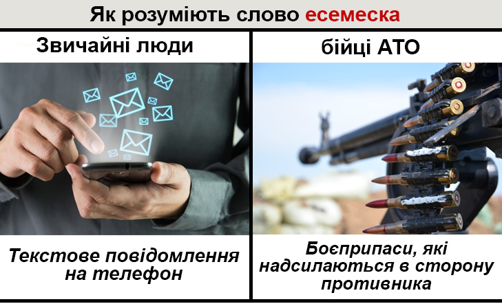 Словник фронтового сленгу в картинках, Частина 2 - фото 4 Словник фронтового сленгу в картинках, Частина 2 - фото 4