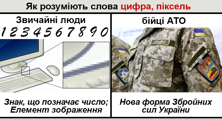 Словник фронтового сленгу в картинках, Частина 2 - фото 8 Словник фронтового сленгу в картинках, Частина 2 - фото 8