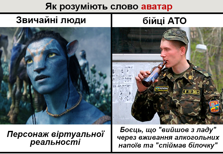 Словник фронтового сленгу в картинках, Частина 1 - фото 2 Словник фронтового сленгу в картинках, Частина 1 - фото 2