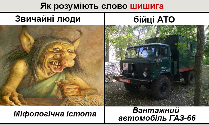 Словник фронтового сленгу в картинках, Частина 2 - фото 9 Словник фронтового сленгу в картинках, Частина 2 - фото 9