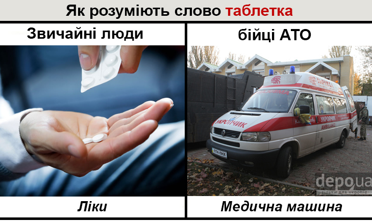 Словник фронтового сленгу в картинках, Частина 2 - фото 7 Словник фронтового сленгу в картинках, Частина 2 - фото 7