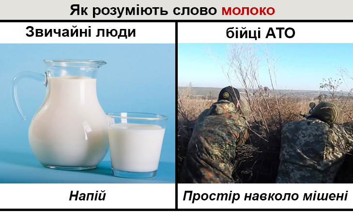 Картинках