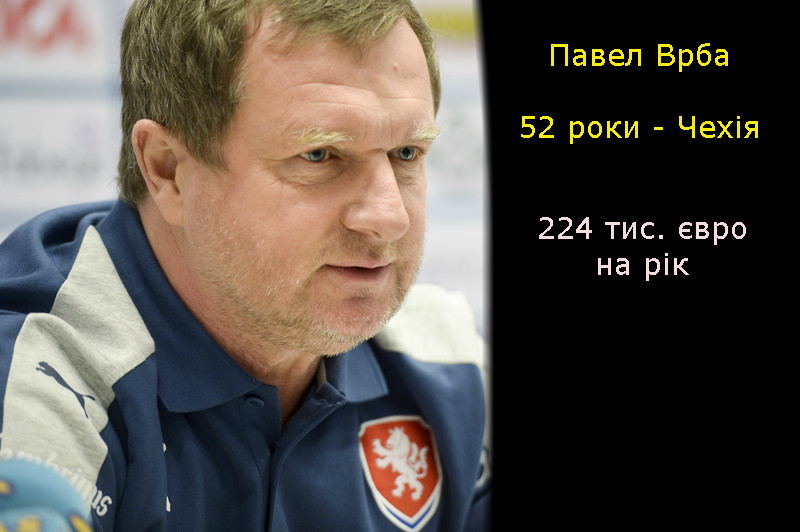 Фоменко - майже бідняк: рейтинг зарплат тренерів Євро-2016 (ІНФОГРАФІКА) - фото 18