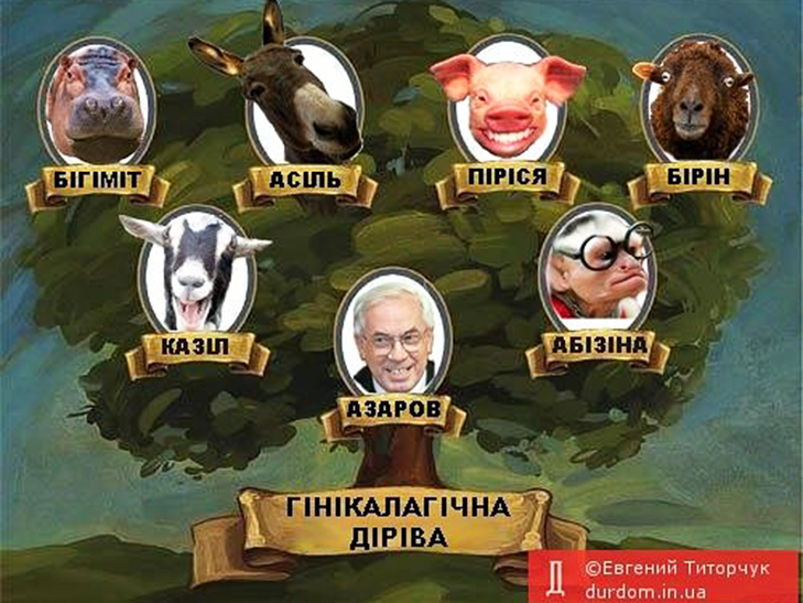 Як соцмережі вітають кровосіся Азарова з Днем народження (ФОТОЖАБИ) - фото 1 Як соцмережі вітають кровосіся Азарова з Днем народження (ФОТОЖАБИ) - фото 1
