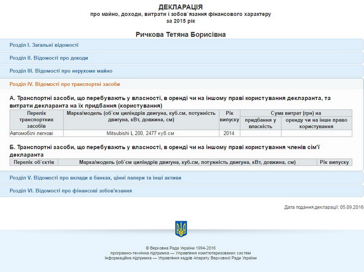 Волонтерка-нардеп Ричкова виявилась мільйонеркою - фото 2