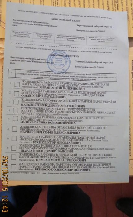 На Черкащині показали неправильні бюлетені і агітацію на виборах - фото 1