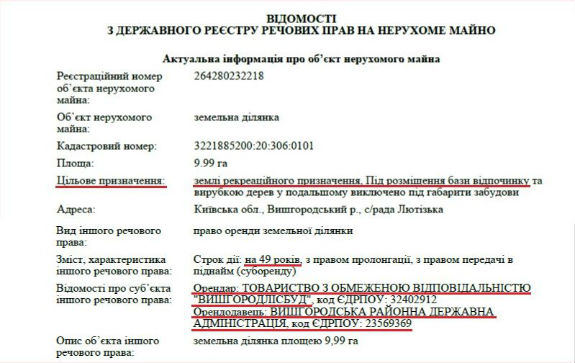 Журналісти знайшли під Києвом "будинок відпочинку" Кличка (документи, відео) - фото 5