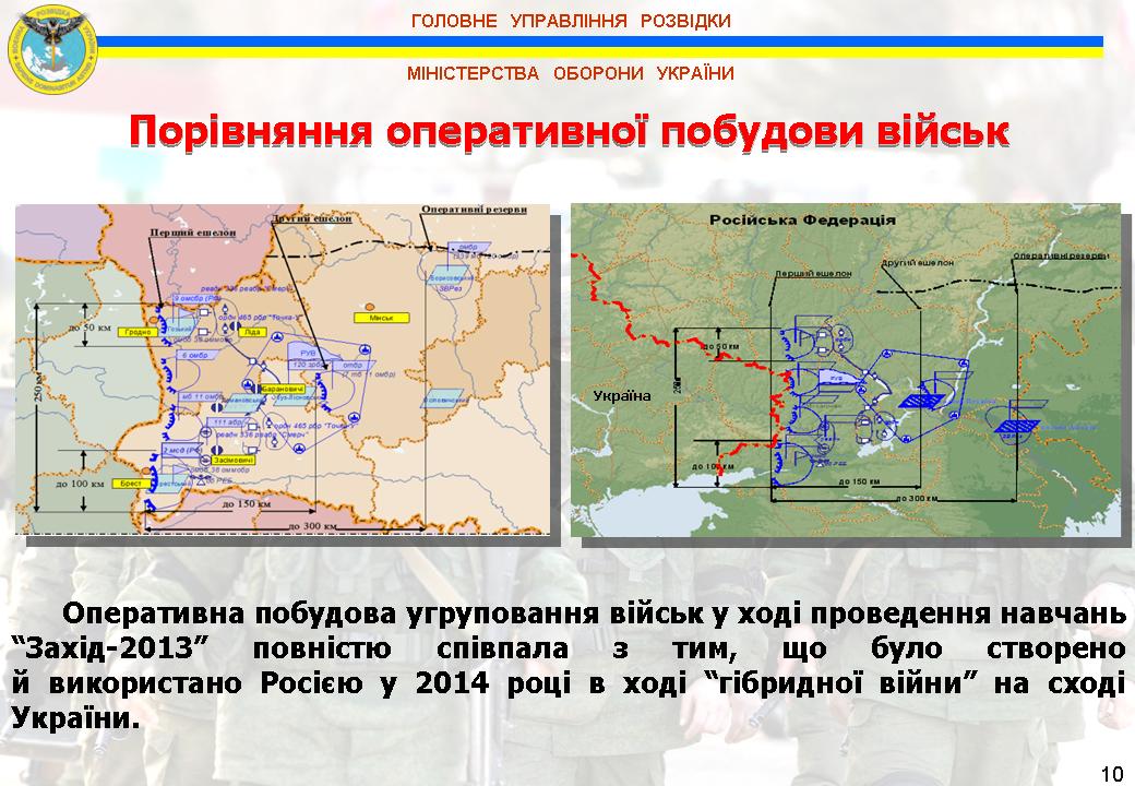 Розвідка показала, як Росія планувала захопити Україну (ІНФОГРАФІКА) - фото 9