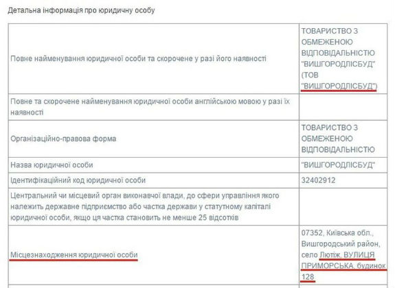 Журналісти знайшли під Києвом "будинок відпочинку" Кличка (документи, відео) - фото 6