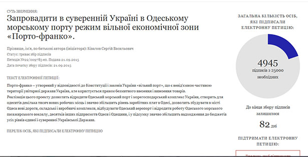 У Підрахуя примушують студентів підписувати петиції на його користь (ФОТОДОКАЗИ) - фото 3