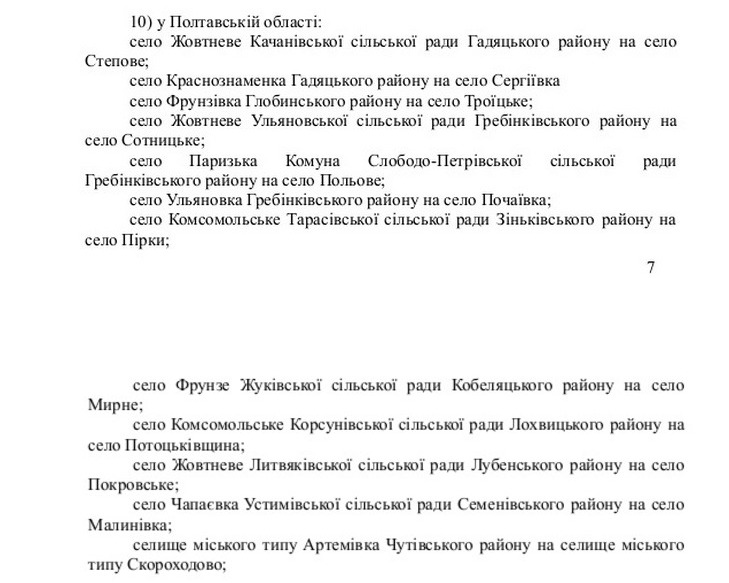 Рада перейменувала 12 населених пунктів на Полтавщині - фото 1