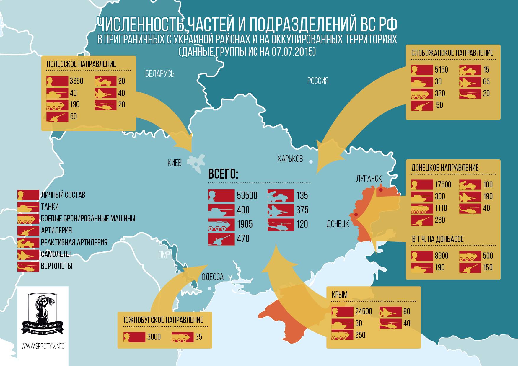 Російські війська від Донбасу до Полісся: 53 тис. бійців, 400 танків  (ІНФОГРАФІКА) - фото 1