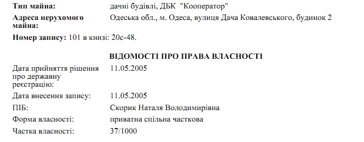 Дружина екс-міністра фінансів Криму Скорика має землю в стометровій прибережній зоні на Одещині - фото 16