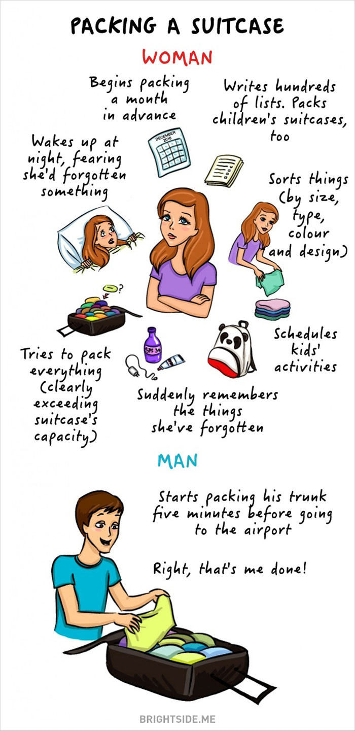 Жінки vs чоловіки: 14 яскравих відмінностей у коміксах - фото 7