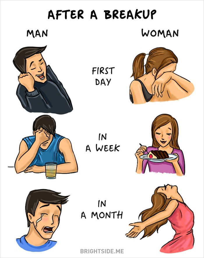 Жінки vs чоловіки: 14 яскравих відмінностей у коміксах - фото 2