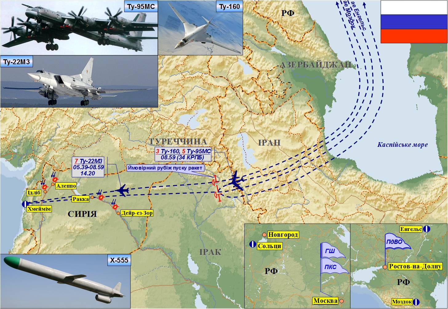 Военно воздушная операция. Карта нападения НАТО. План нападения НАТО на Россию. Воздушная операция НАТО. ВКС России на карте.