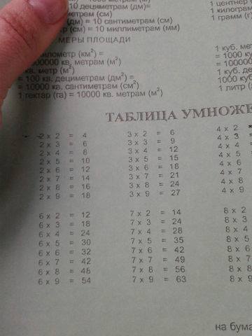 Окупанти вчать дітей у Луганську таблиці множення з помилками (ФОТОФАКТ) - фото 1