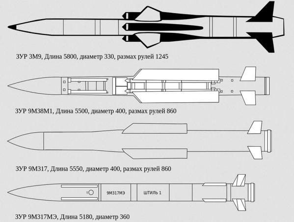 Bellingcat: Ракети того ж типу, що збили "Боїнг", виявлені в колоні російської техніки на кордоні з Україною (ФОТО, ВІДЕО) - фото 1