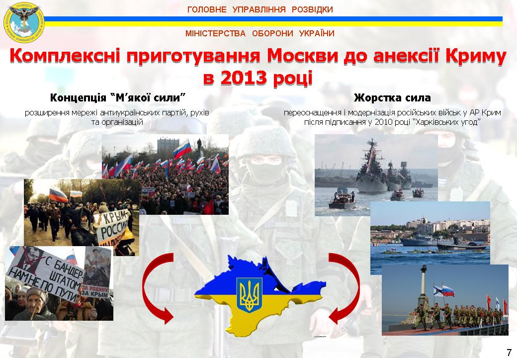 Розвідка показала, як Росія планувала захопити Україну (ІНФОГРАФІКА) - фото 6