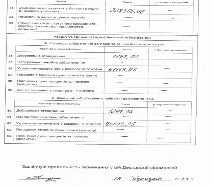 Дружина екс-міністра фінансів Криму Скорика має землю в стометровій прибережній зоні на Одещині - фото 6