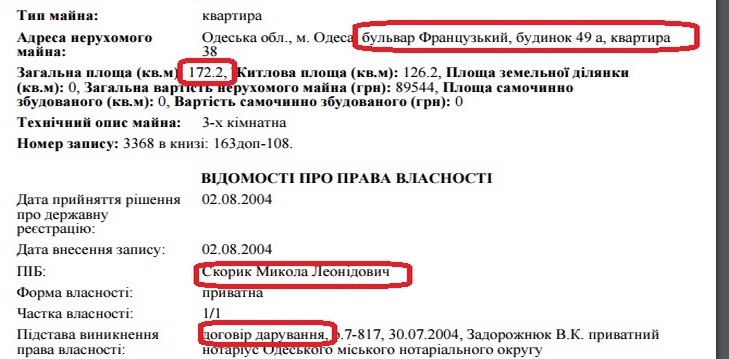Дружина екс-міністра фінансів Криму Скорика має землю в стометровій прибережній зоні на Одещині - фото 15