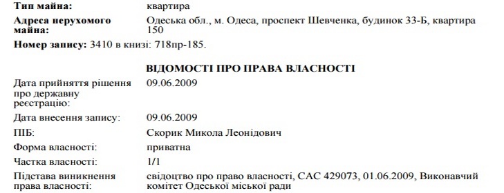 Дружина екс-міністра фінансів Криму Скорика має землю в стометровій прибережній зоні на Одещині - фото 14