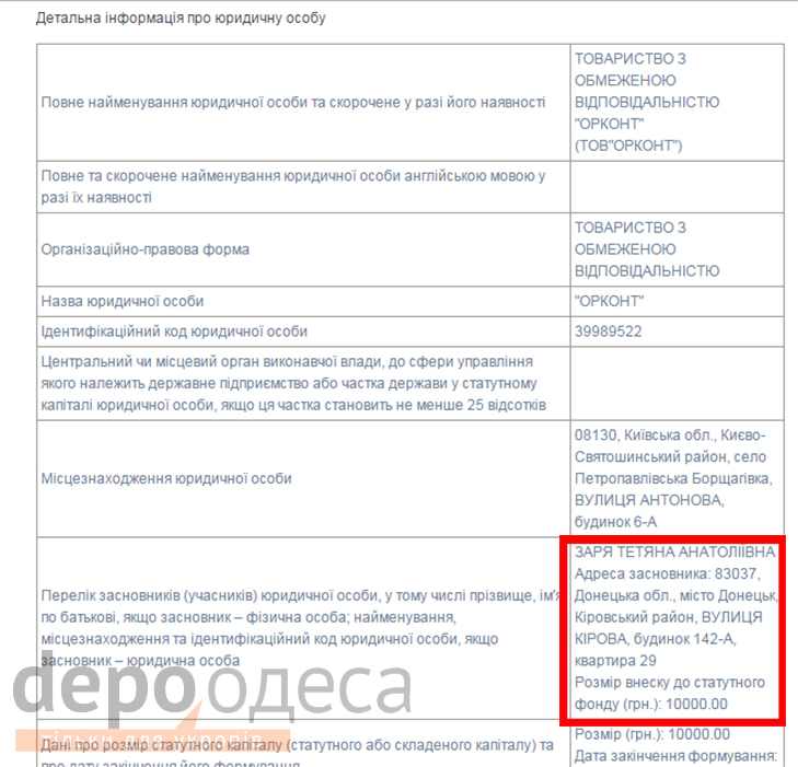 Саакашвілі допоміг сумнійвній "горіховій" фірмі підприємця з Донецька - фото 1