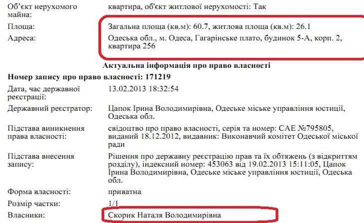 Дружина екс-міністра фінансів Криму Скорика має землю в стометровій прибережній зоні на Одещині - фото 13