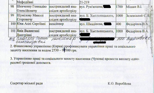 Депутат-сепаратистка з Краматорська напослідок виписала собі 1000 грн. з міськбюджету: відео - фото 1