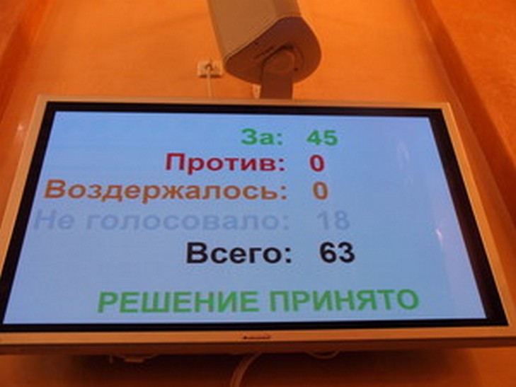 В Одесі депутати "потайки" визнали Росію країною-агресором - фото 1