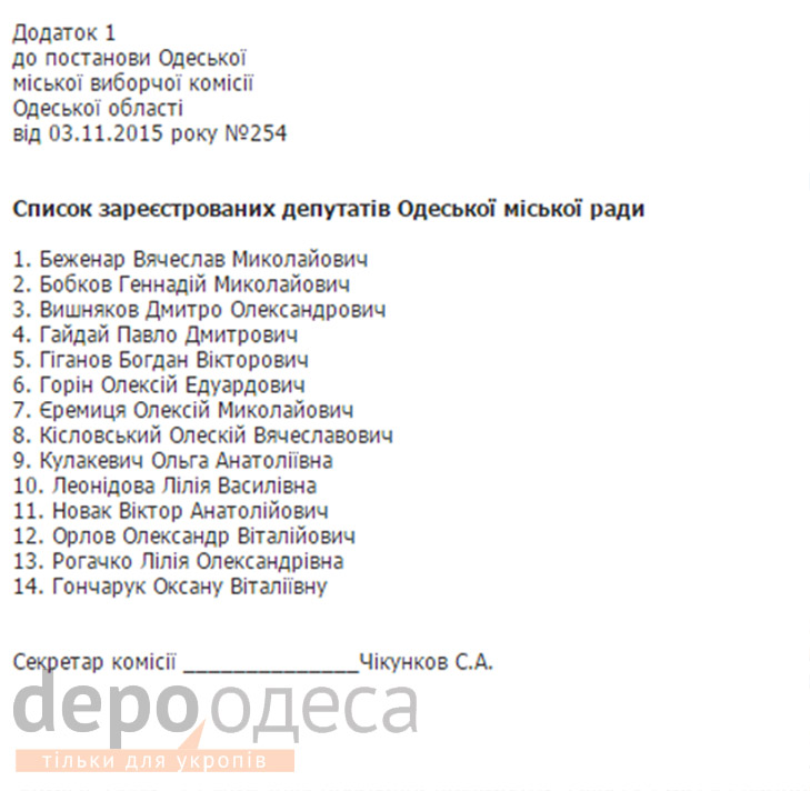 Одеська МВК зареєструвала ще 14 депутатів міськради - фото 2