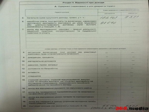 Ціна квартири для прокурорів в Одесі - фото 2