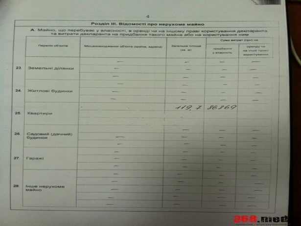 Ціна квартири для прокурорів в Одесі - фото 3