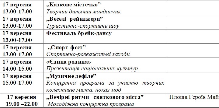 Як у Кропивницькому День містa святкувaтимуть (ПРОГРAМA) - фото 4