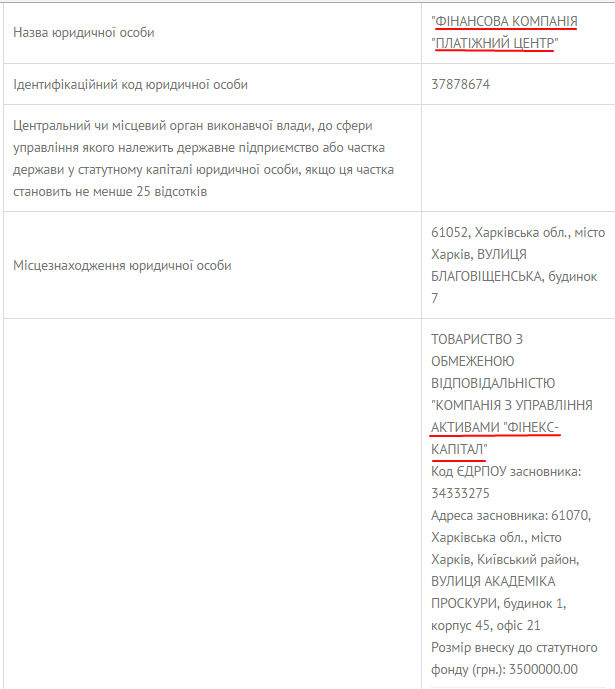 Харків віддасть гроші за "Електронний квиток" фірмі, що платить дивіденди Кернесу (ФОТО) - фото 2