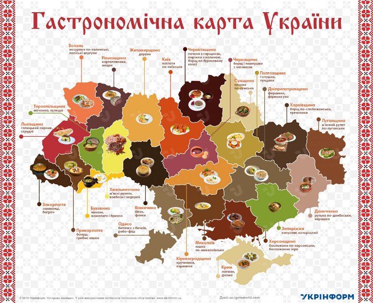 Як виглядає гастрономічна карта України - фото 1